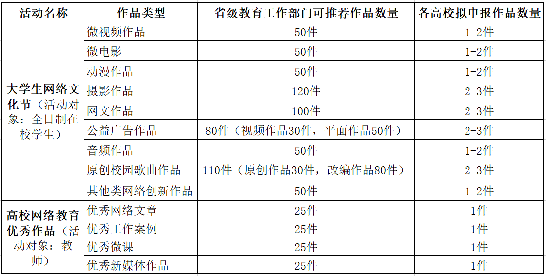 FBA4